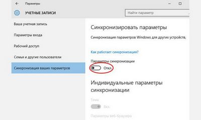 Заставим Windows 10 прекратить нарушать приватность пользователей!